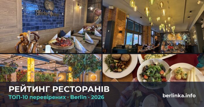 top-restaurants-hub-featured-uk-e0e4b16a